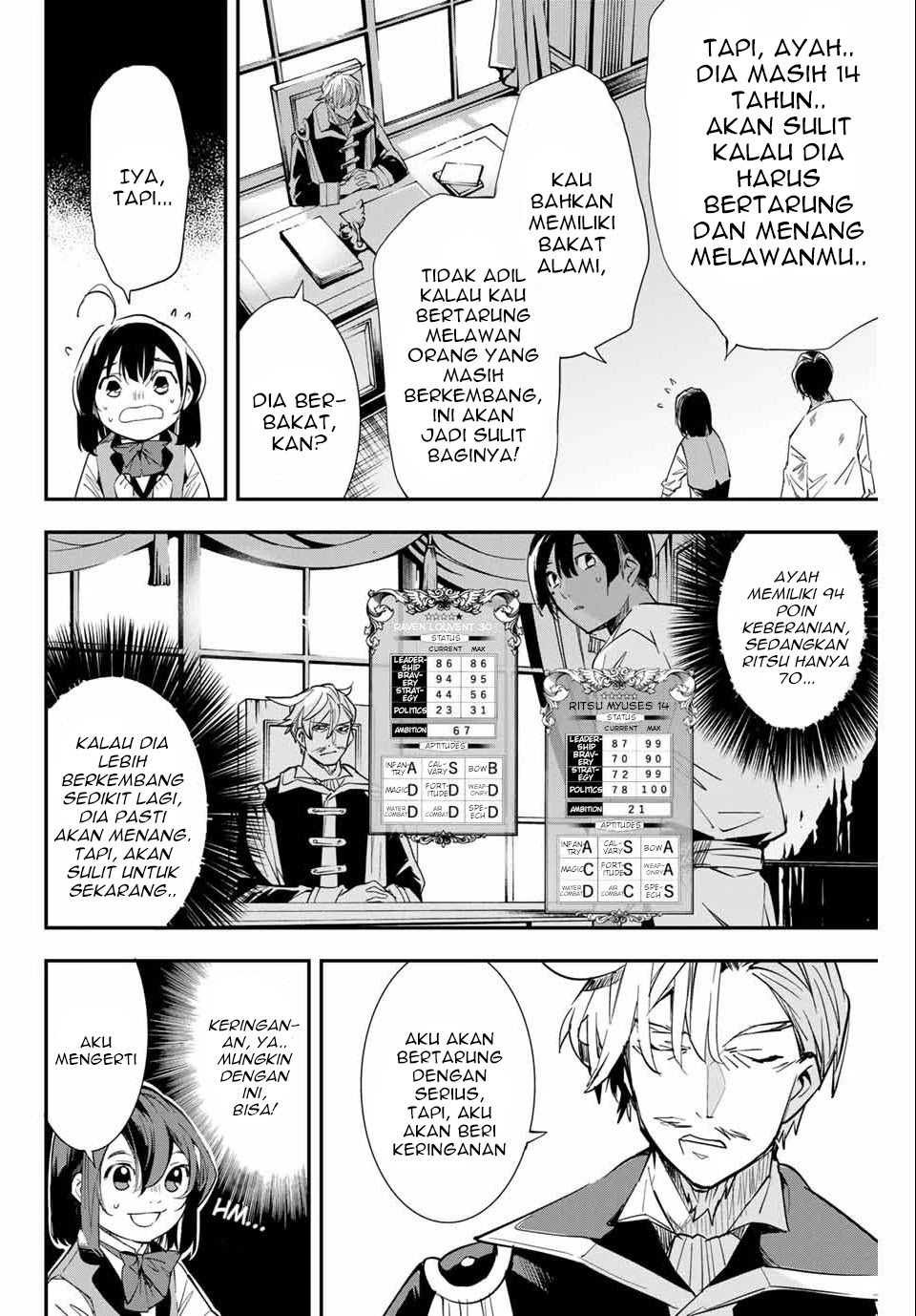 Reincarnated as an Aristocrat with an Appraisal Skill Chapter 2 - halaman 19