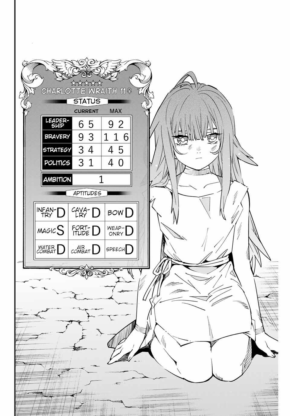 Reincarnated as an Aristocrat with an Appraisal Skill Chapter 6 - halaman 15