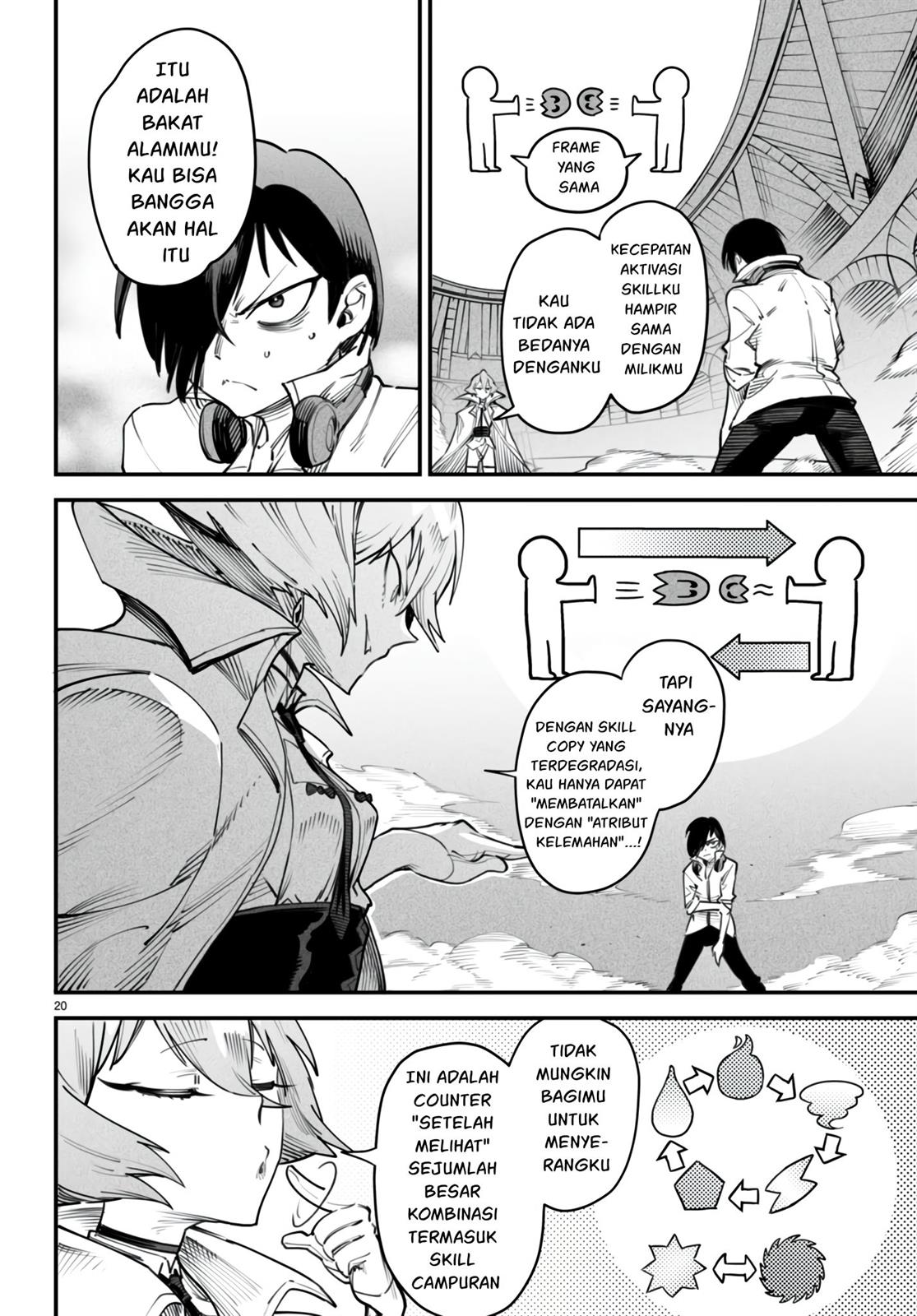 Reincarnation Coliseum Chapter 11 - halaman 21