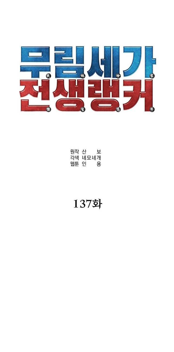 Reincarnation of the Murim Clan’s Former Ranker Chapter 137 - halaman 45