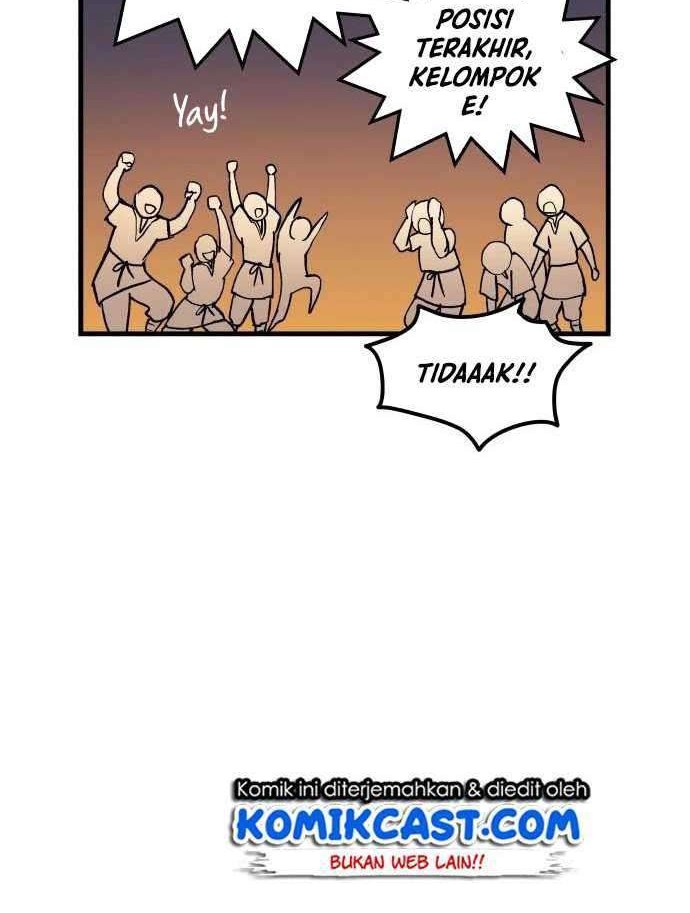 Reincarnation of the Suicidal Battle God Chapter 2 - halaman 29