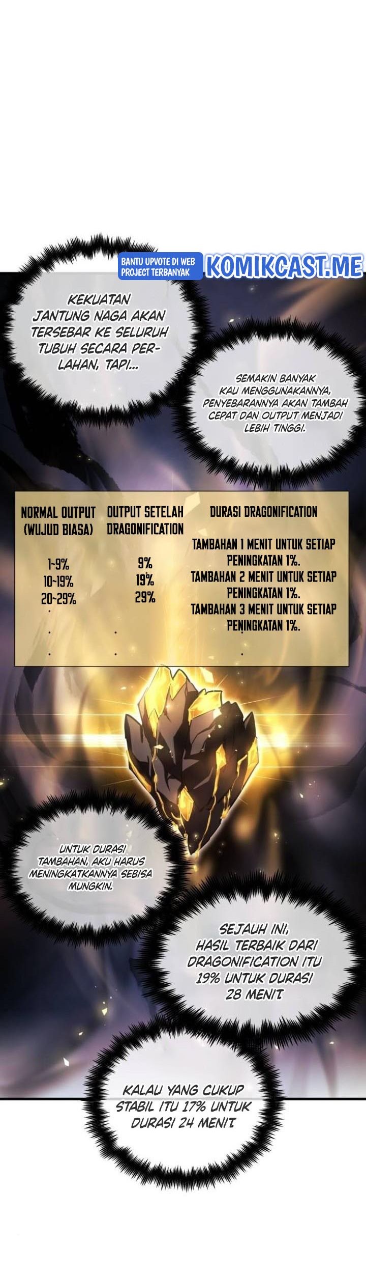 Reincarnation of the Suicidal Battle God Chapter 59 - halaman 26