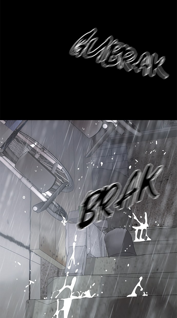 Reincarnation Path of The Underworld King Chapter 55 - halaman 67