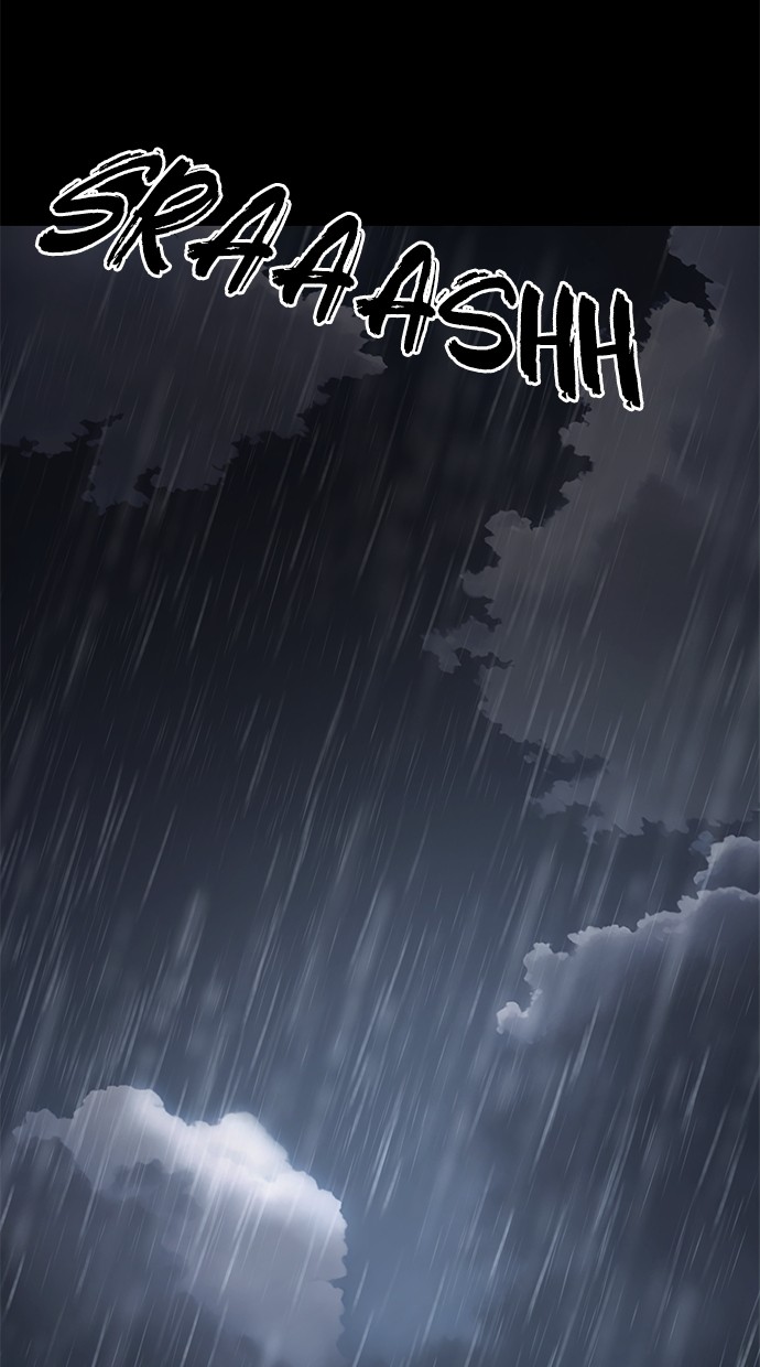 Reincarnation Path of The Underworld King Chapter 55 - halaman 84