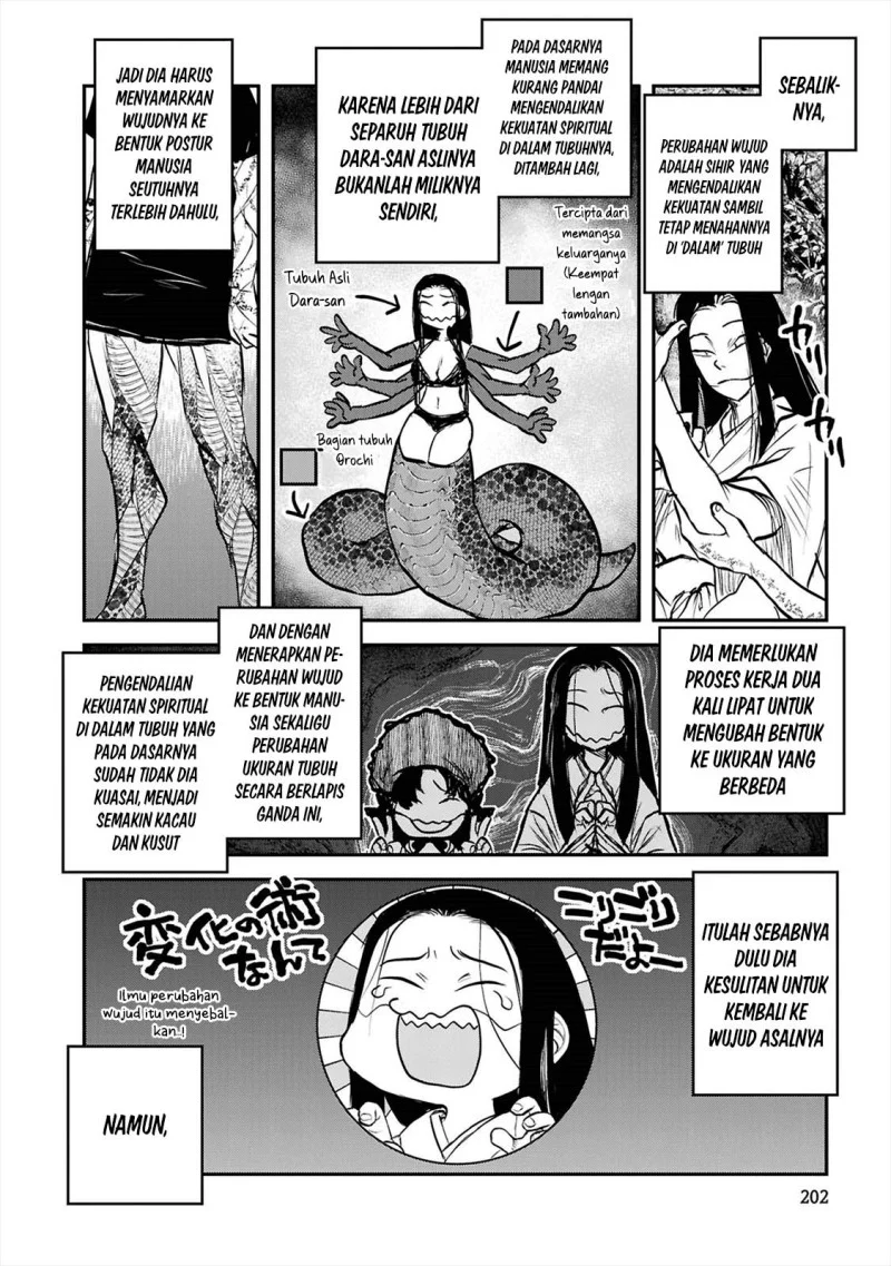 Reiwa no Dara-san Chapter 42 - halaman 22