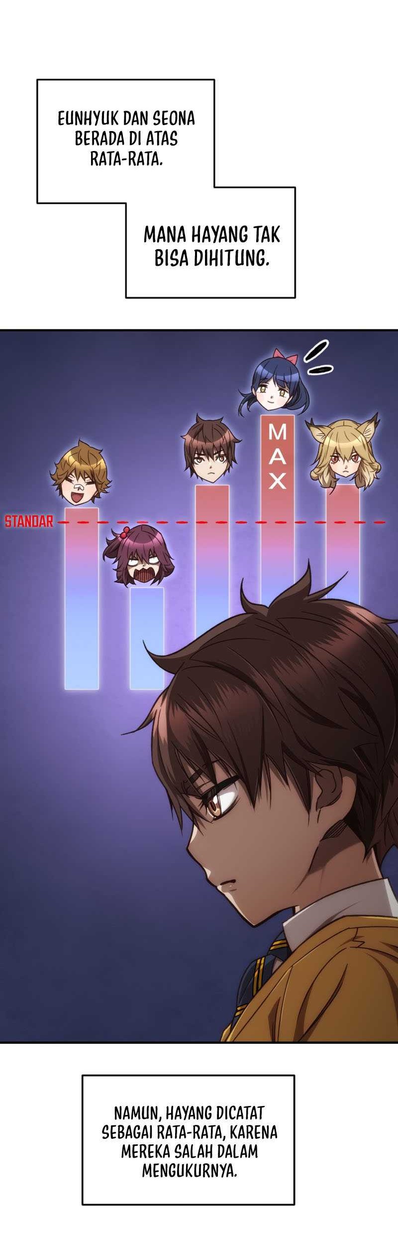 Relife Player Chapter 19 - halaman 3