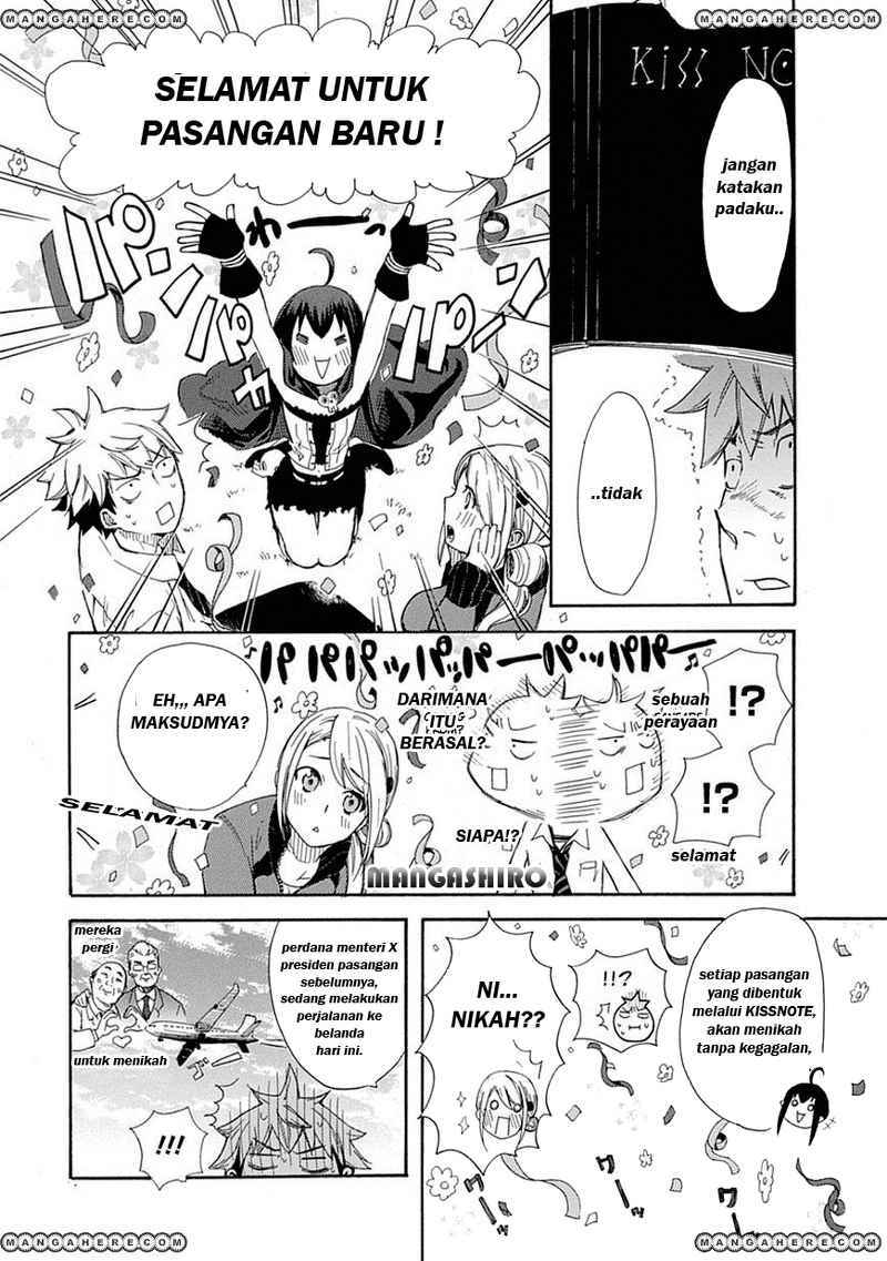 Renai Boukun Chapter 1 - halaman 35