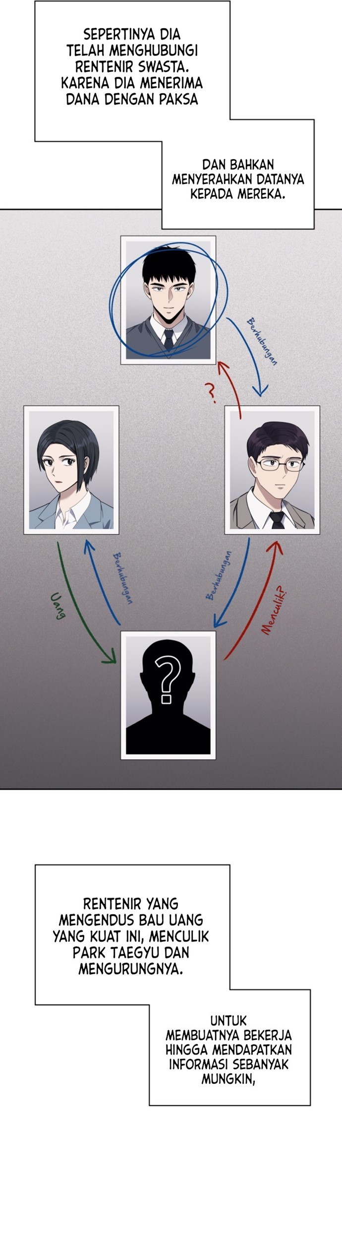 Reset Life of Regression Police Chapter 14 - halaman 20