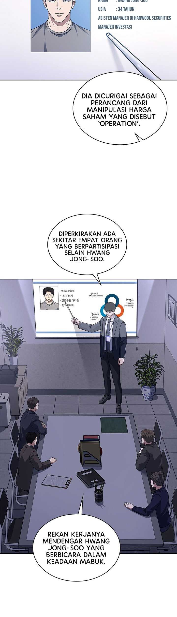 Reset Life of Regression Police Chapter 60 - halaman 40
