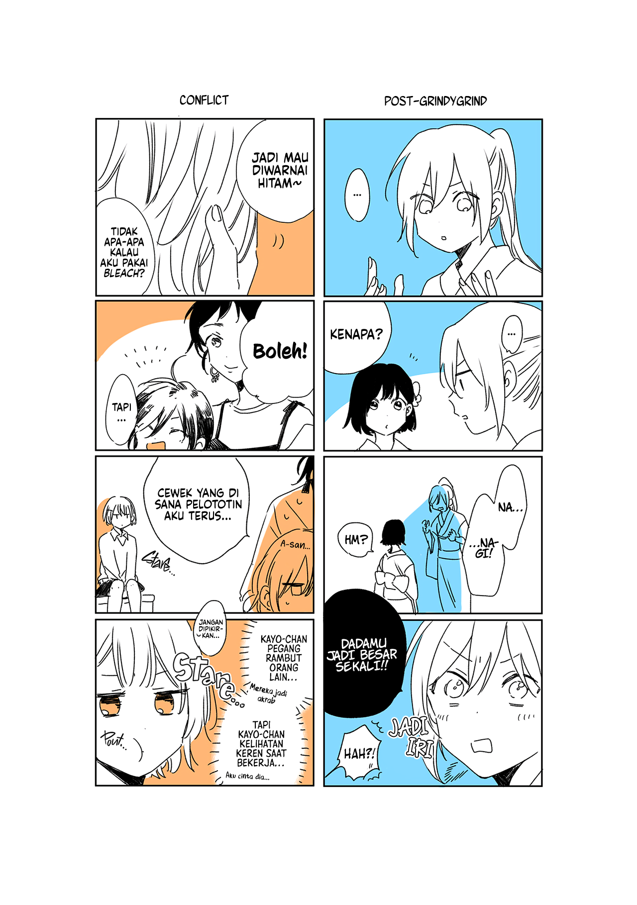 Resonant Blue Chapter 9.5 - halaman 8