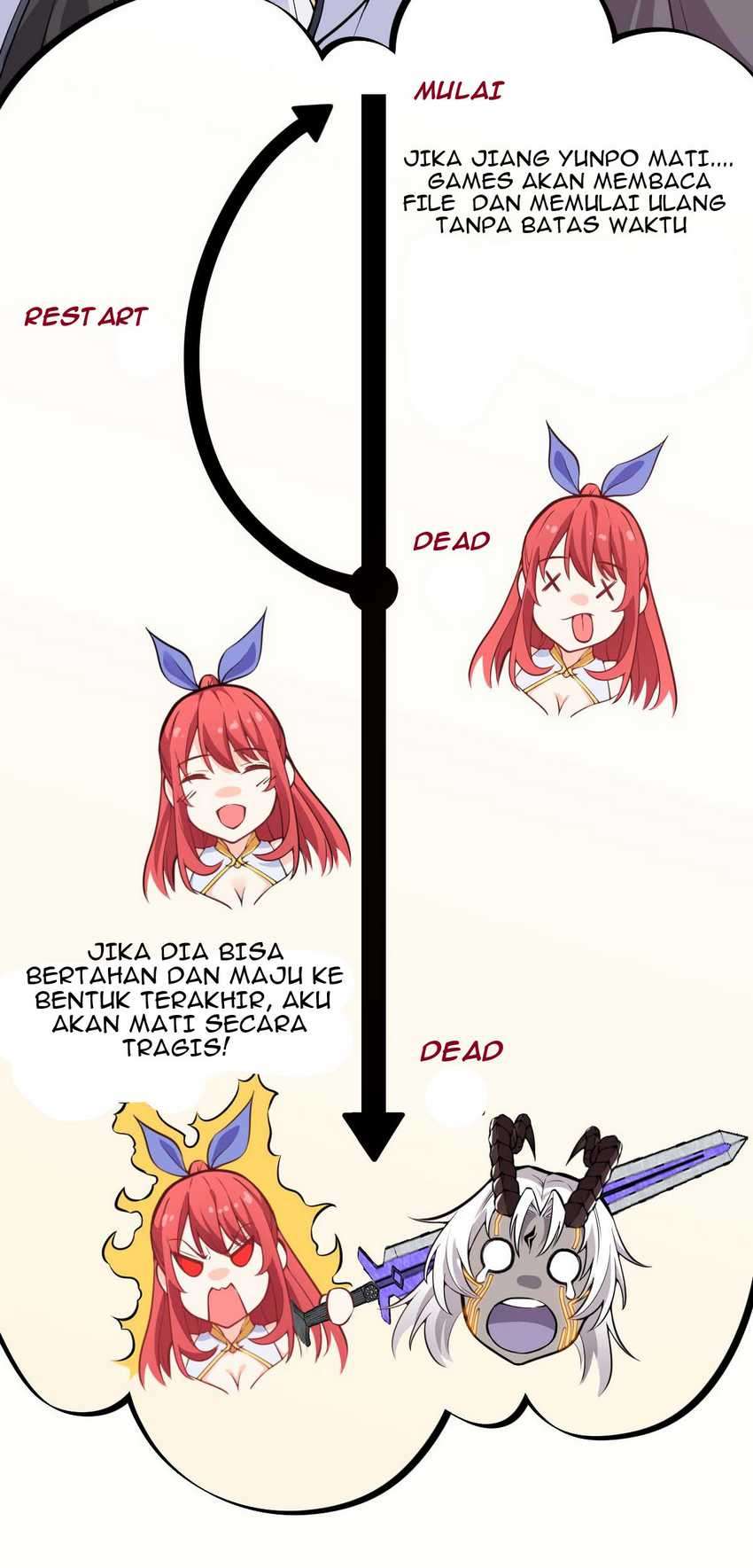 Retiring As The World’s Strongest Demon Chapter 2 - halaman 37