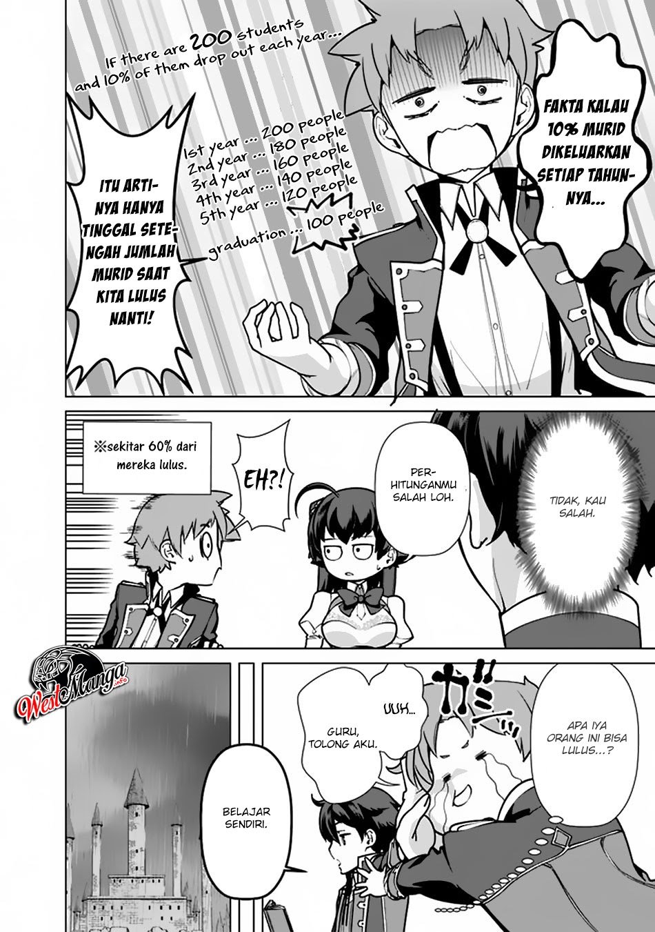 Rettou Me no Tensei Majutsushi Shiitage Rareta Moto Yuusha wa Mirai no Sekai o Yoyuu de Ikinuku Chapter 37 - halaman 10
