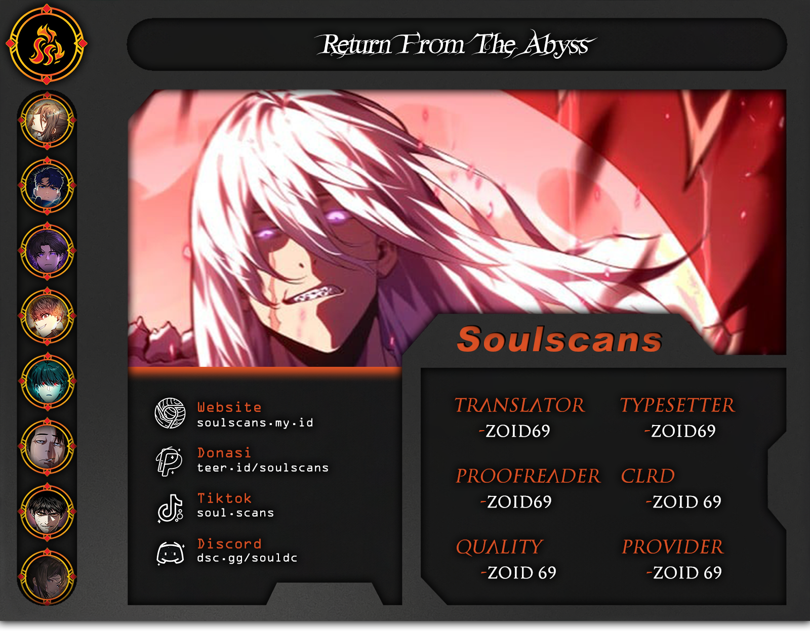 Return From The Abyss Chapter 21 - halaman 1