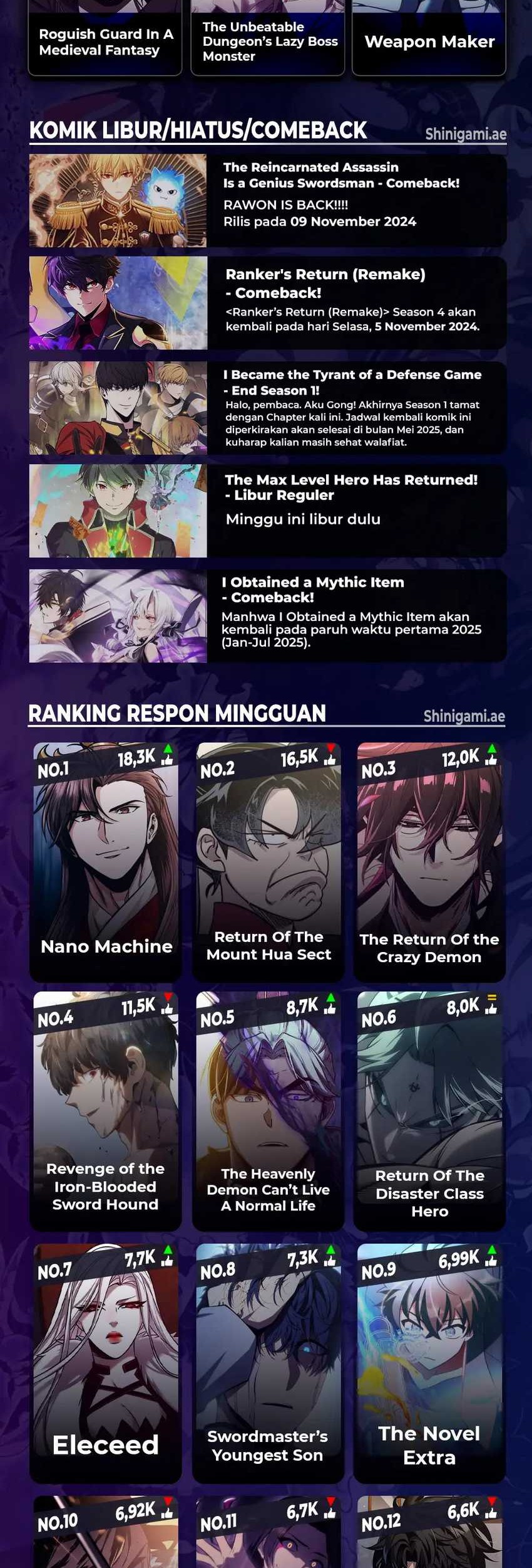 Return of the Flowery Mountain Sect Chapter 148 - halaman 62