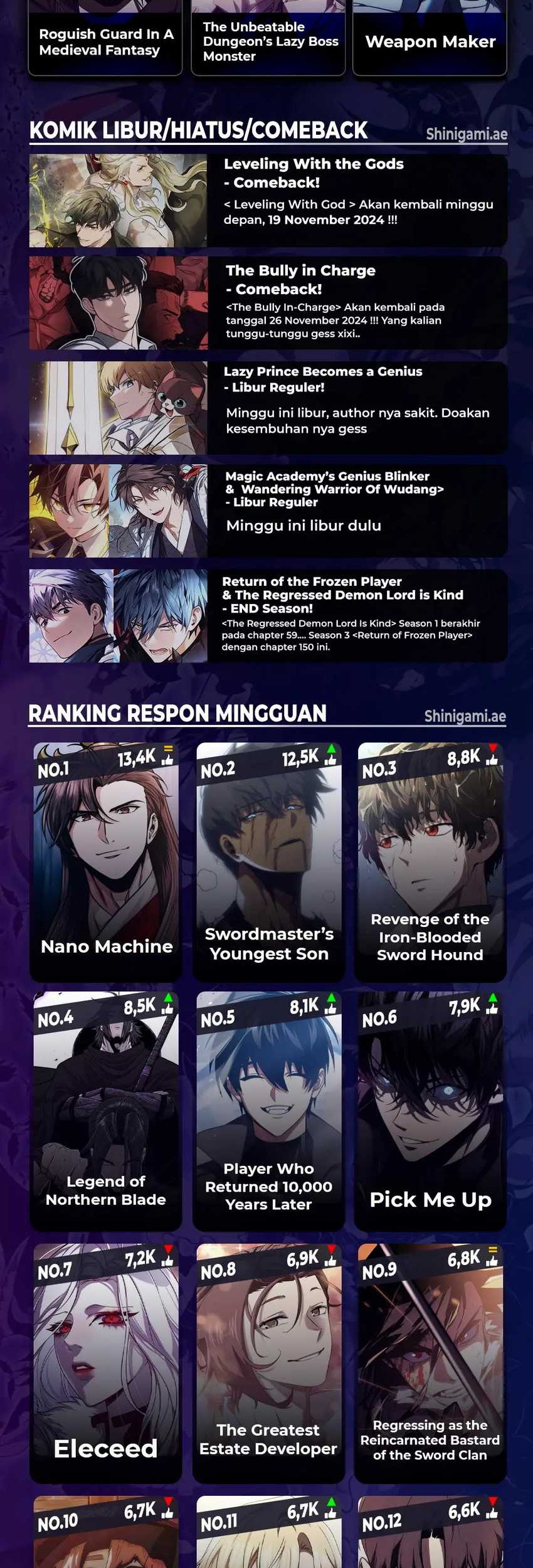 Return of the Flowery Mountain Sect Chapter 150 - halaman 74