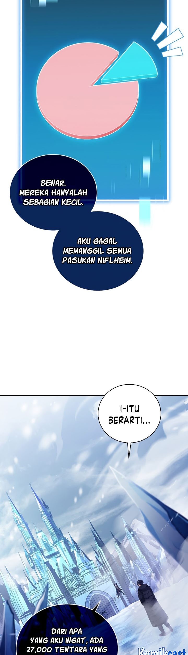 Return of the Frozen Player Chapter 65 - halaman 14