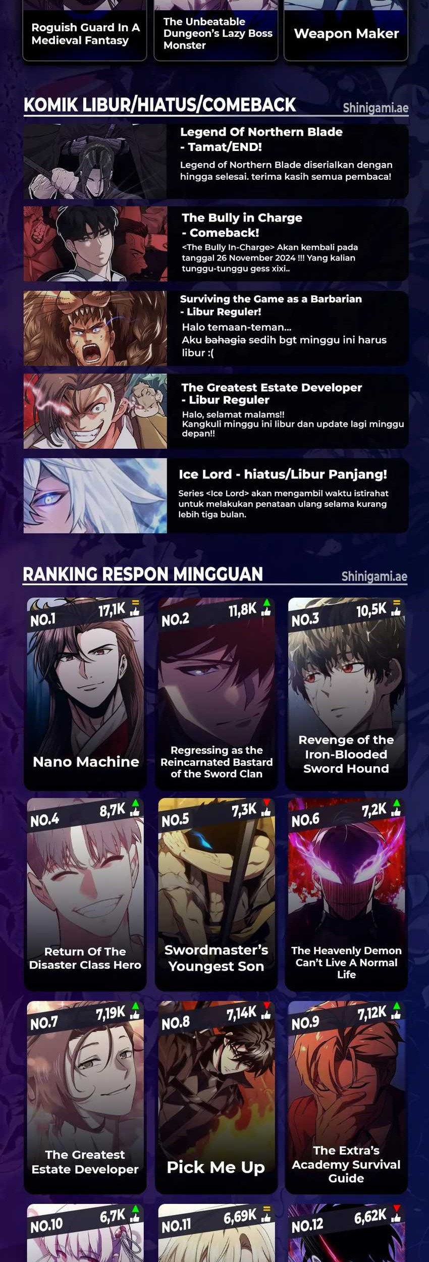 Return of the Mad Demon Chapter 132 - halaman 56