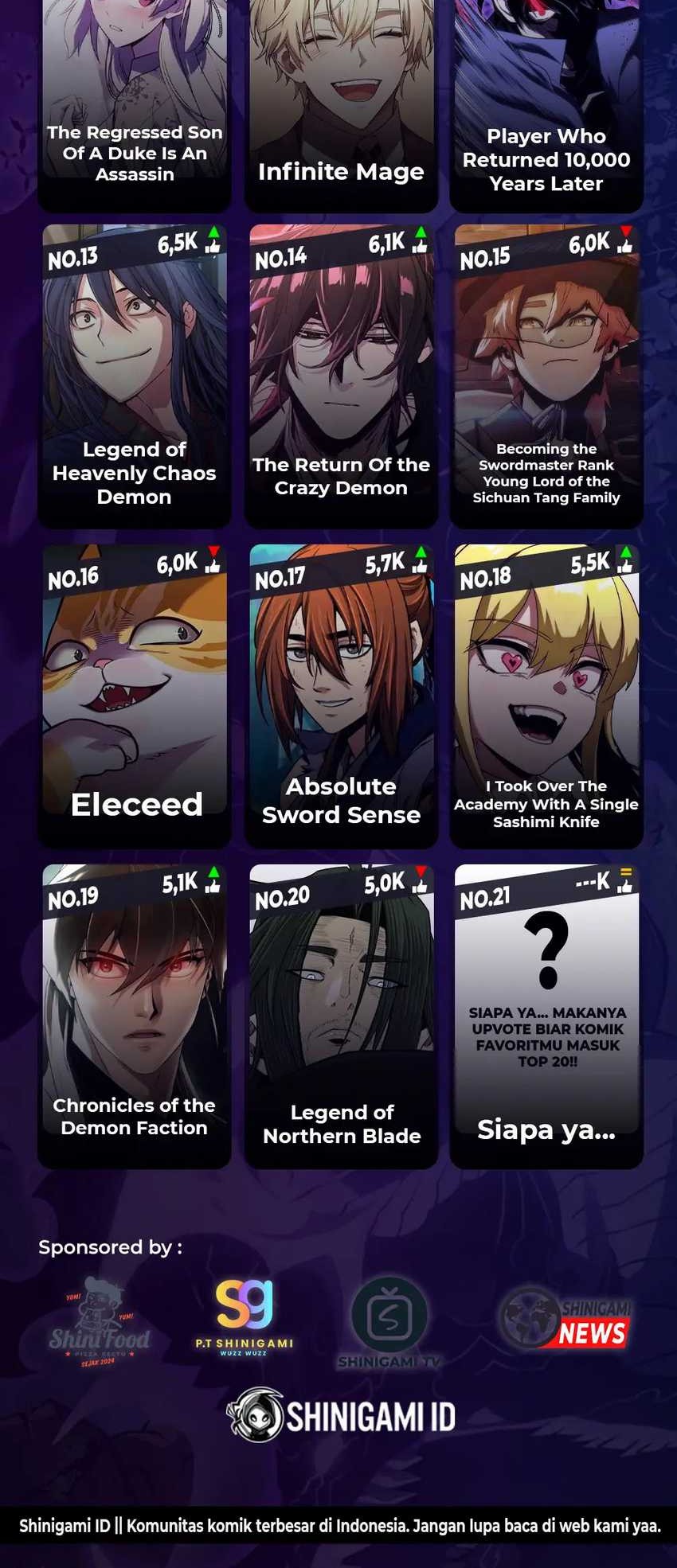 Return of the Mad Demon Chapter 132 - halaman 57