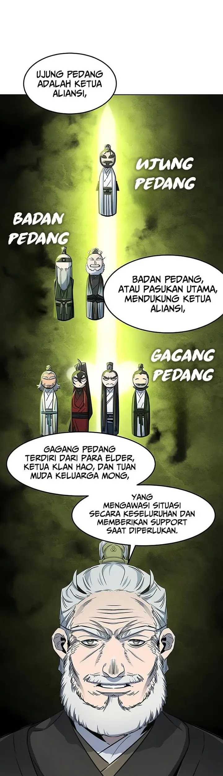 Return of the Mad Demon Chapter 150 - halaman 6