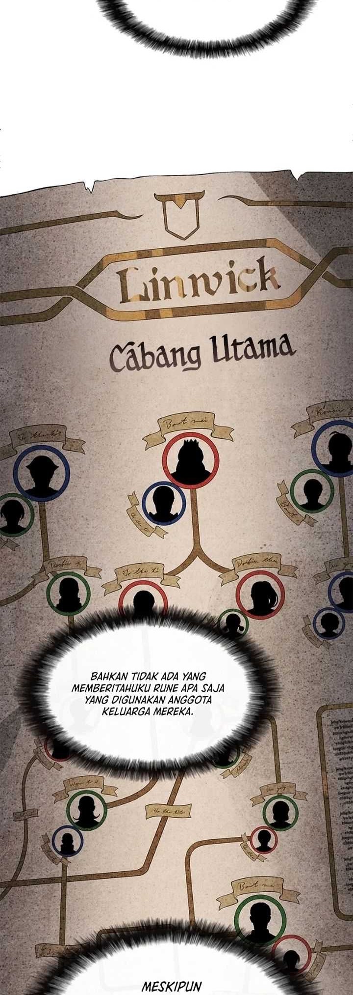 Return of the Renebound Professor Chapter 29 - halaman 61