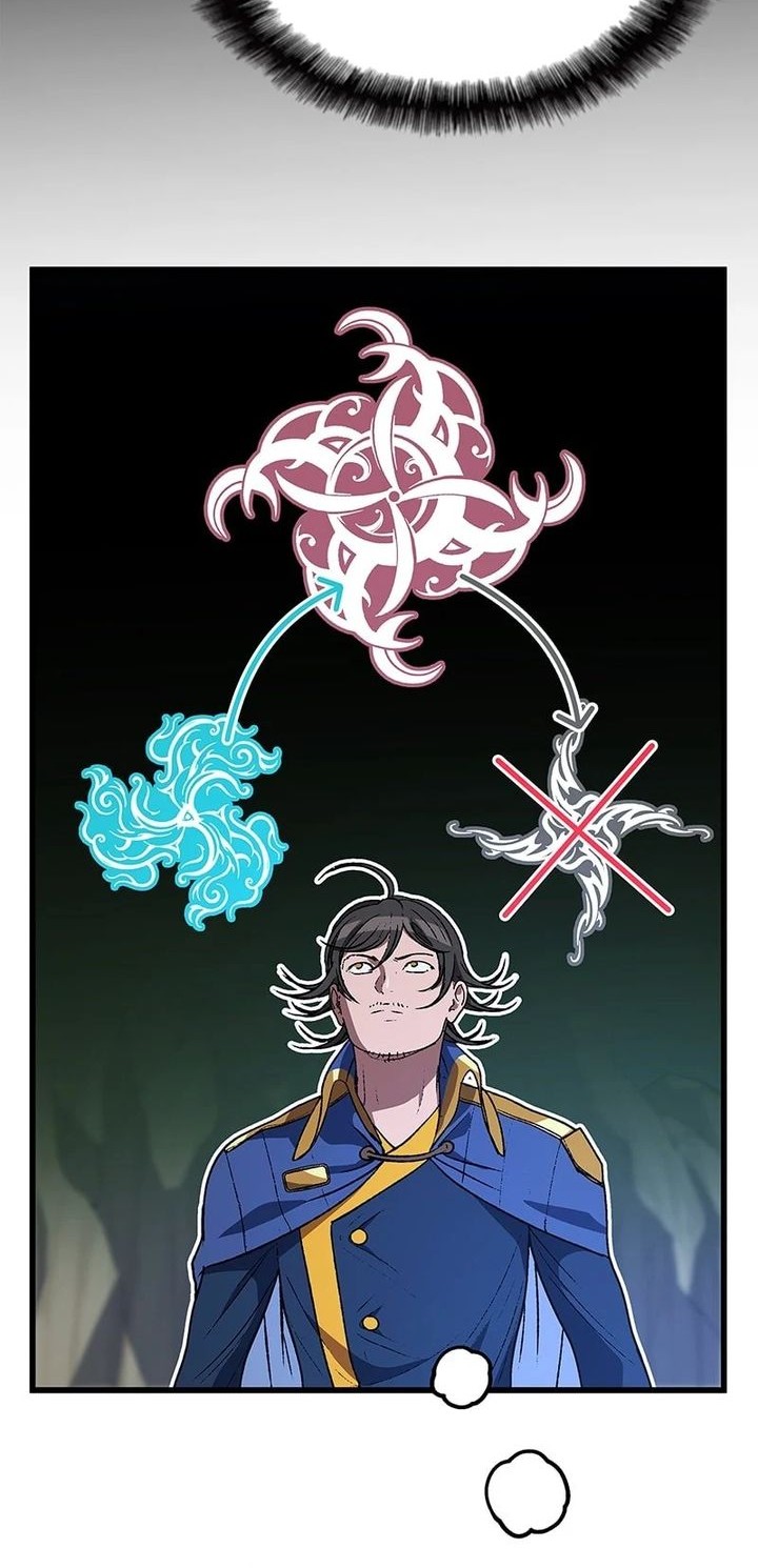 Return of the Renebound Professor Chapter 46 - halaman 6