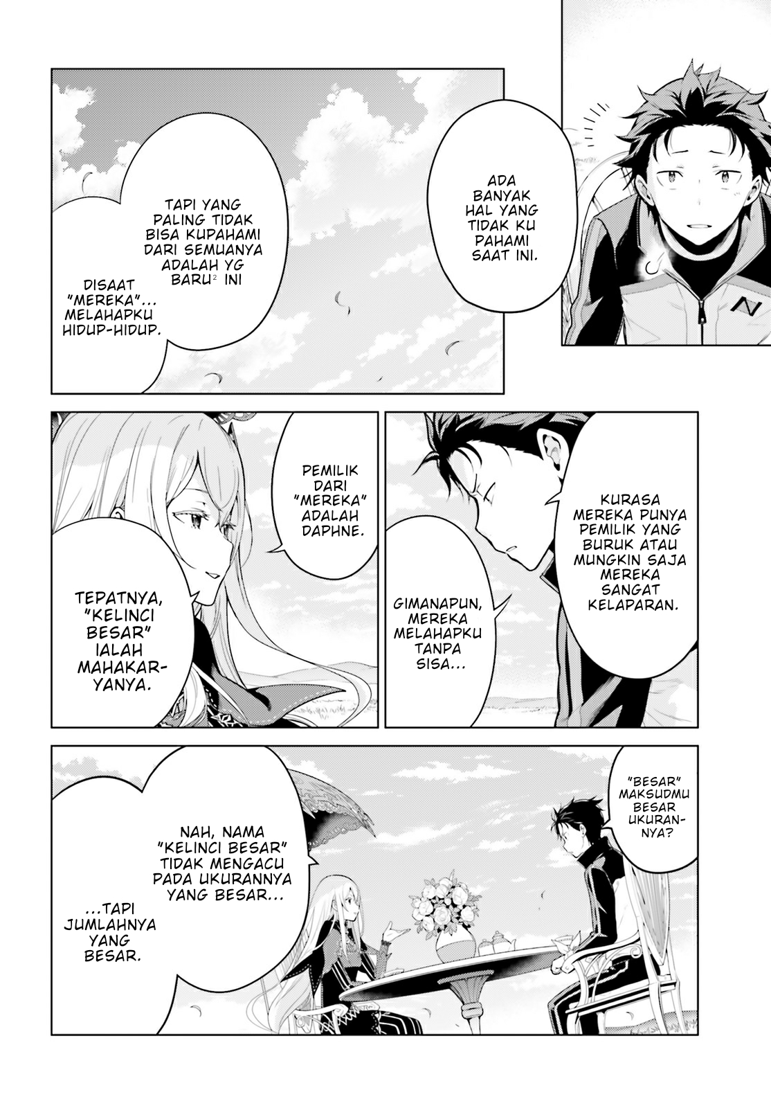 Re:Zero kara Hajimeru Isekai Seikatsu: Dai-4 Shou - Seiiki to Gouyoku no Majo Chapter 22 - halaman 6