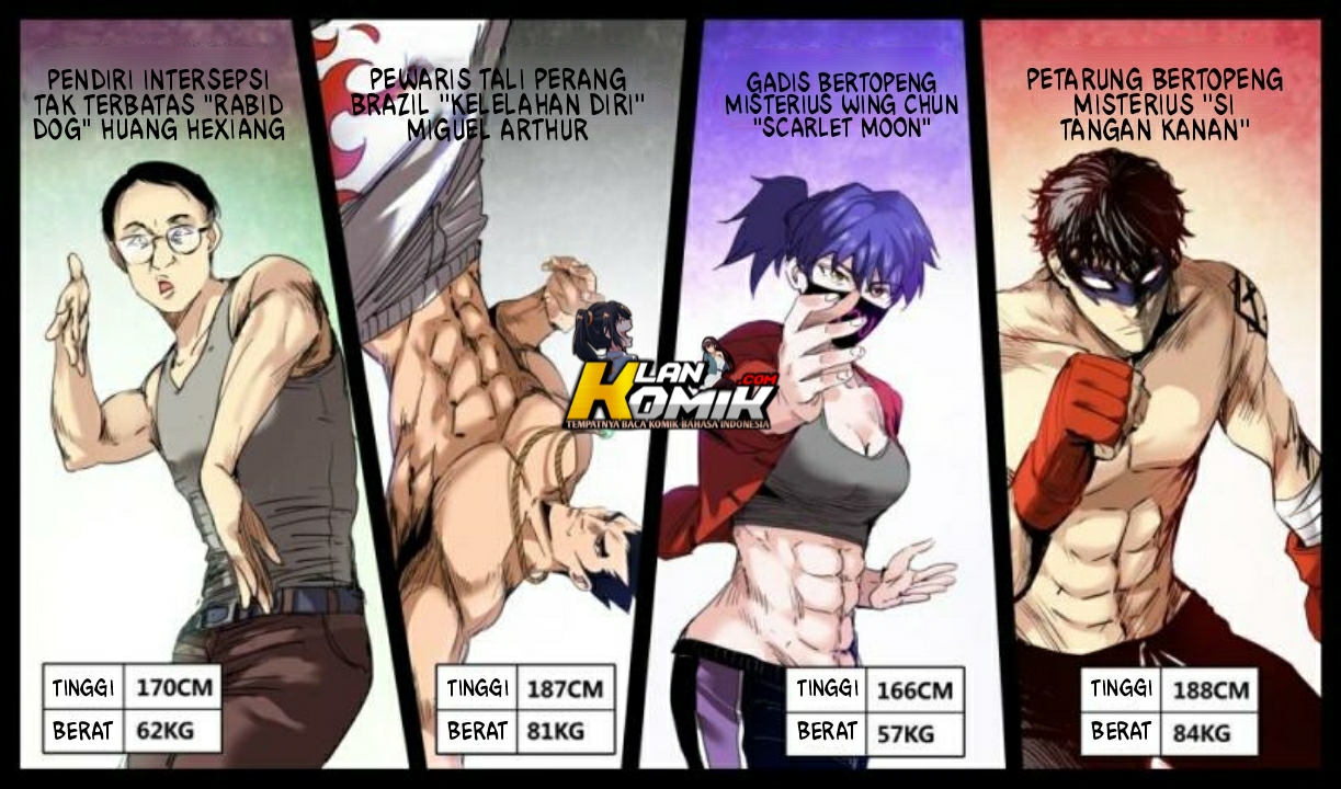Right Click Chapter 19 - halaman 7