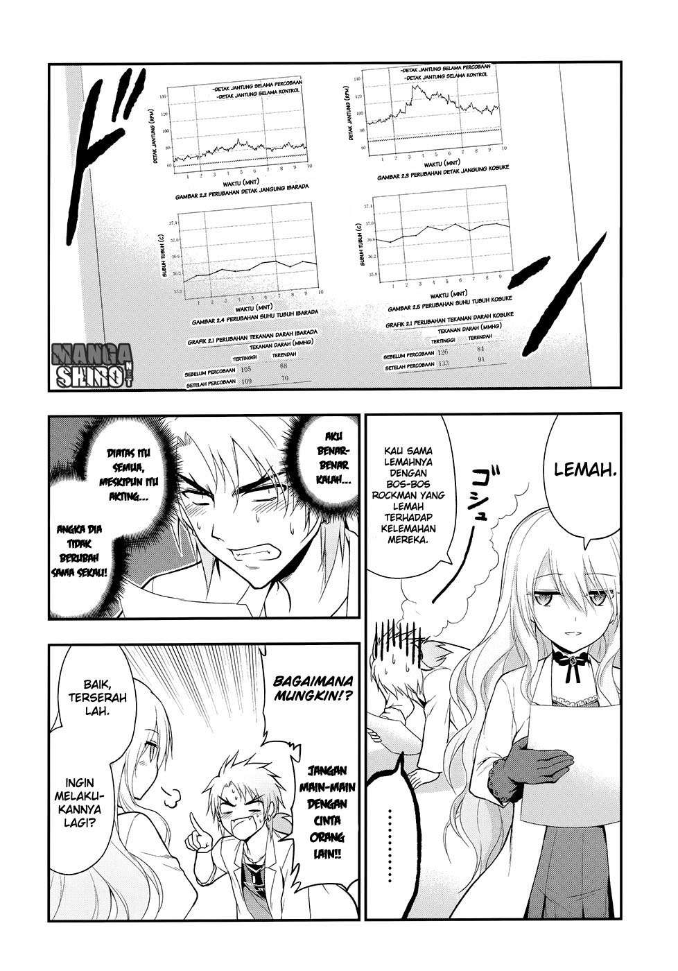 Rike ga Koi ni Ochita no de Shoumeishitemita Chapter 13 - halaman 13