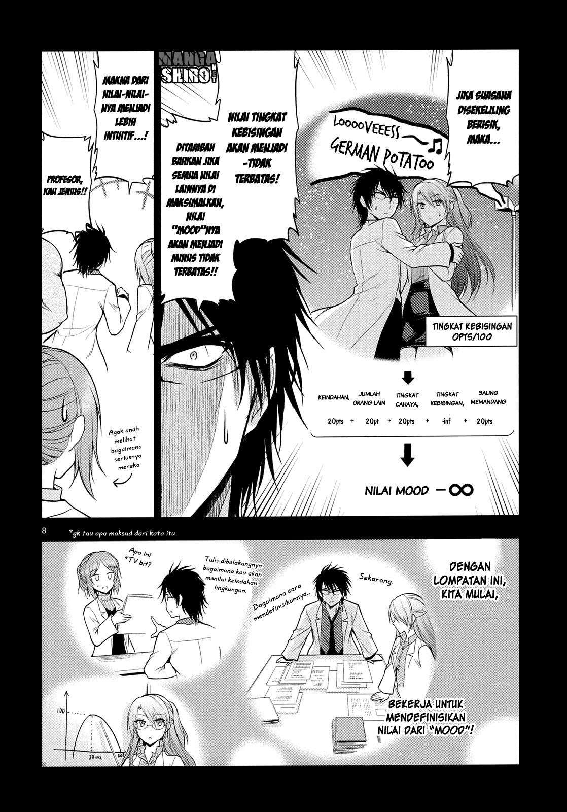 Rike ga Koi ni Ochita no de Shoumeishitemita Chapter 15 - halaman 10