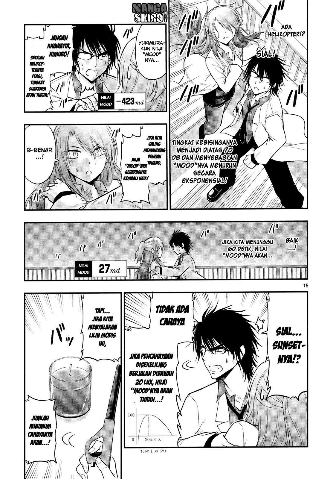 Rike ga Koi ni Ochita no de Shoumeishitemita Chapter 15 - halaman 17