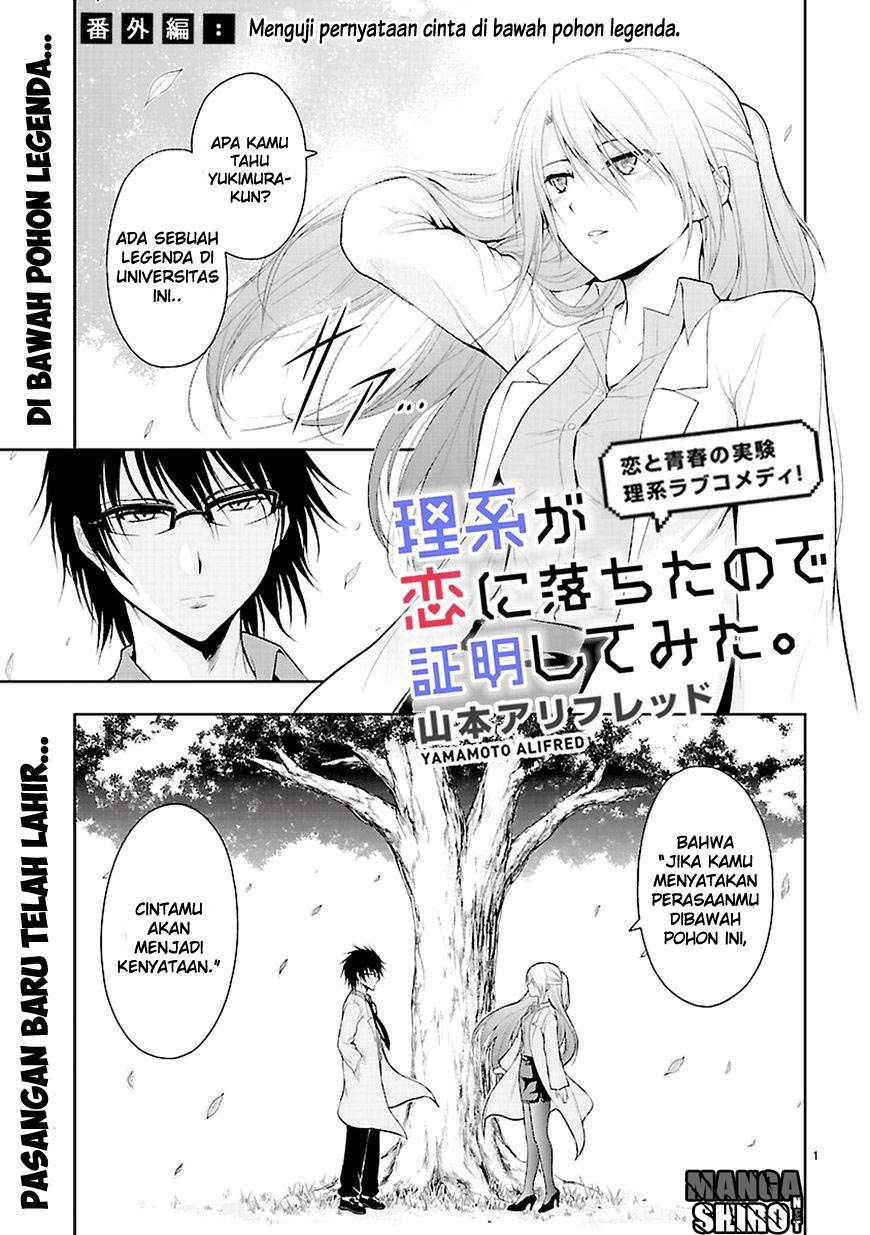 Rike ga Koi ni Ochita no de Shoumeishitemita Chapter 8.1 - halaman 1