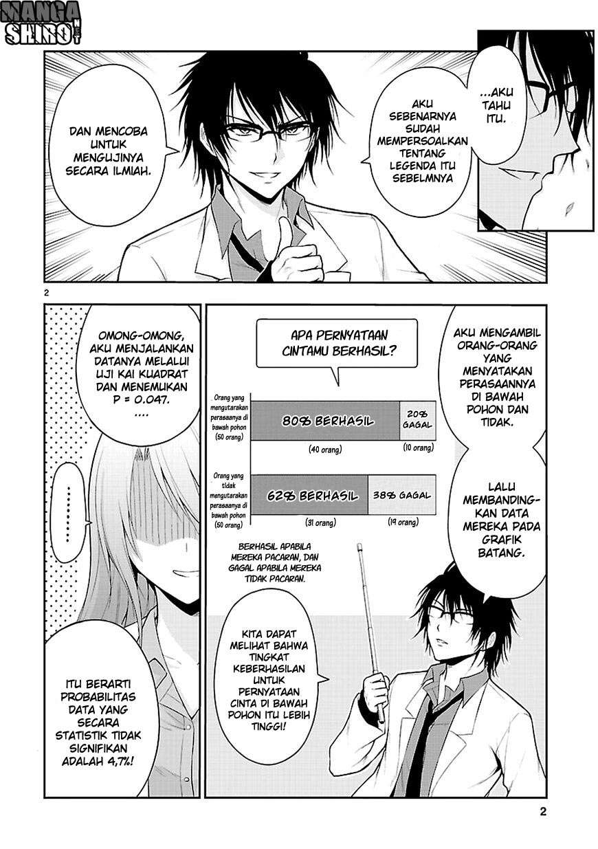 Rike ga Koi ni Ochita no de Shoumeishitemita Chapter 8.1 - halaman 3
