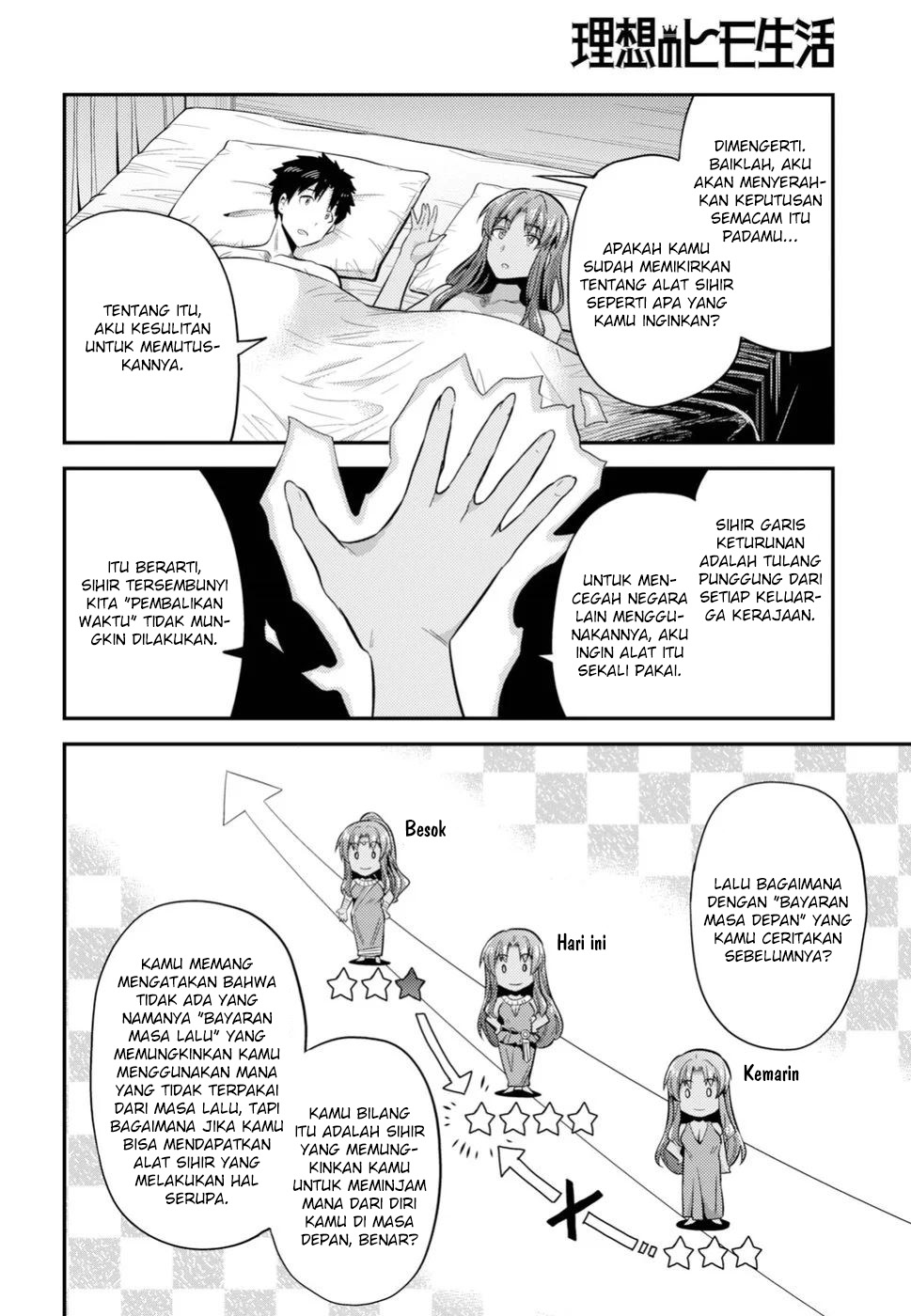 Risou no Himo Seikatsu Chapter 22 - halaman 11