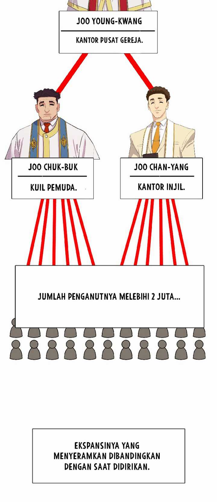 Rooftop Sword Master : Arachi The First Irregular Chapter 12 - halaman 18