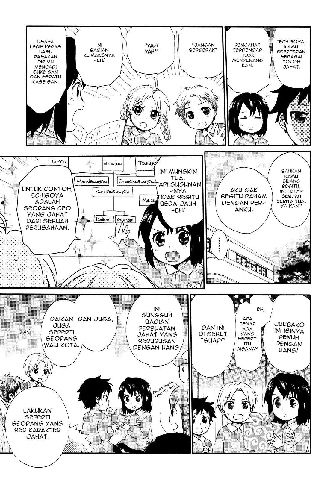 Roujoteki Shoujo Hinata-chan Chapter 14 - halaman 8