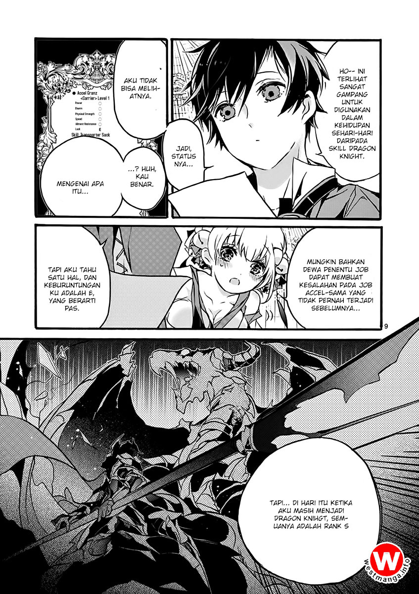 Saikyo Shoku Kara Shokyu Shoku Ni Nattano Ni, Naze Ka Yushatachi Kara Tayoraretemasu Chapter 1 - halaman 12