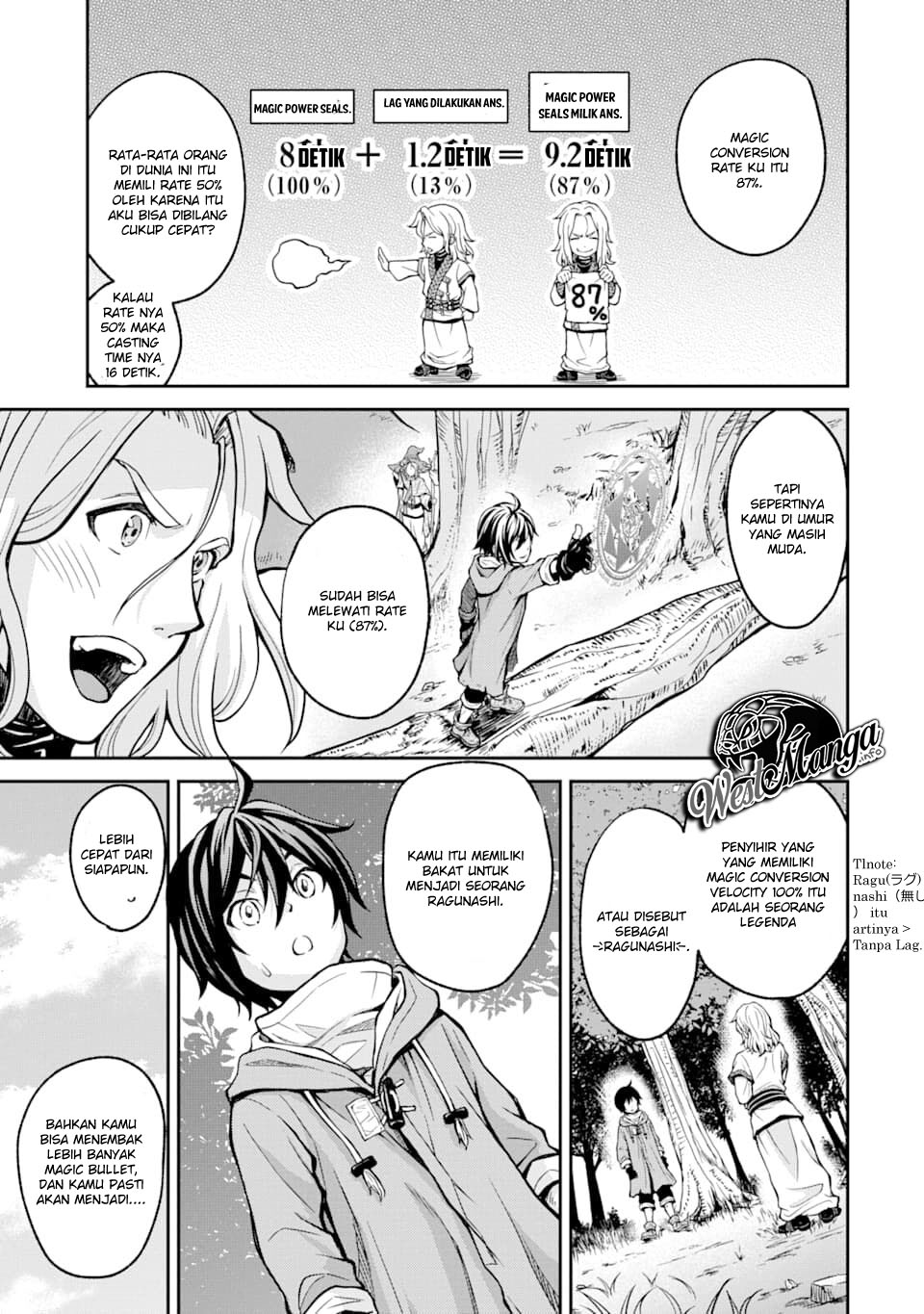 Saisoku Musou no B-kyuu Mahoutsukai: Ippatsu Utareru Mae ni Senpatsu Uchikaesu! Chapter 1.1 - halaman 21