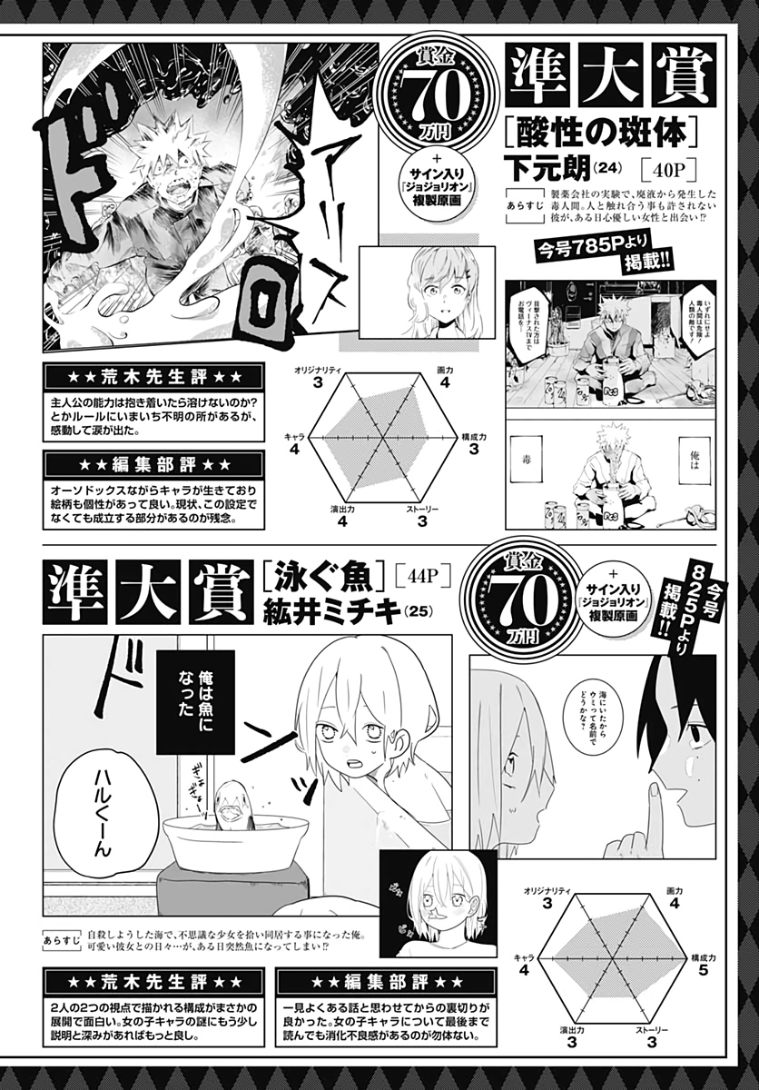 Sansei no Hantai Chapter 0 - halaman 42