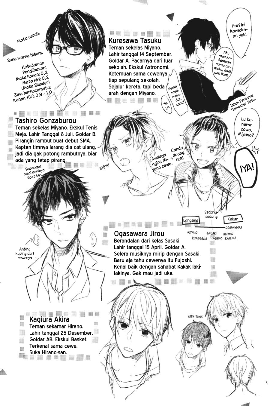 Sasaki to Miyano Chapter 12.5 - halaman 19