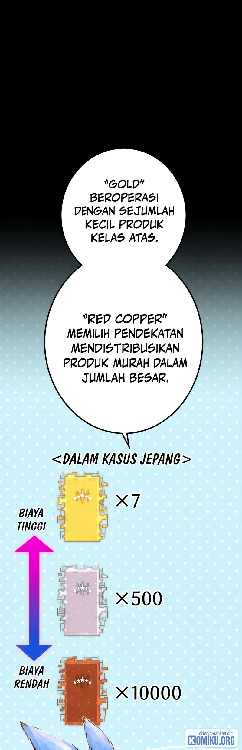 Savior of Divine Blood ~Draw Out 0.00000001% to Become the Strongest~ Chapter 134 - halaman 25