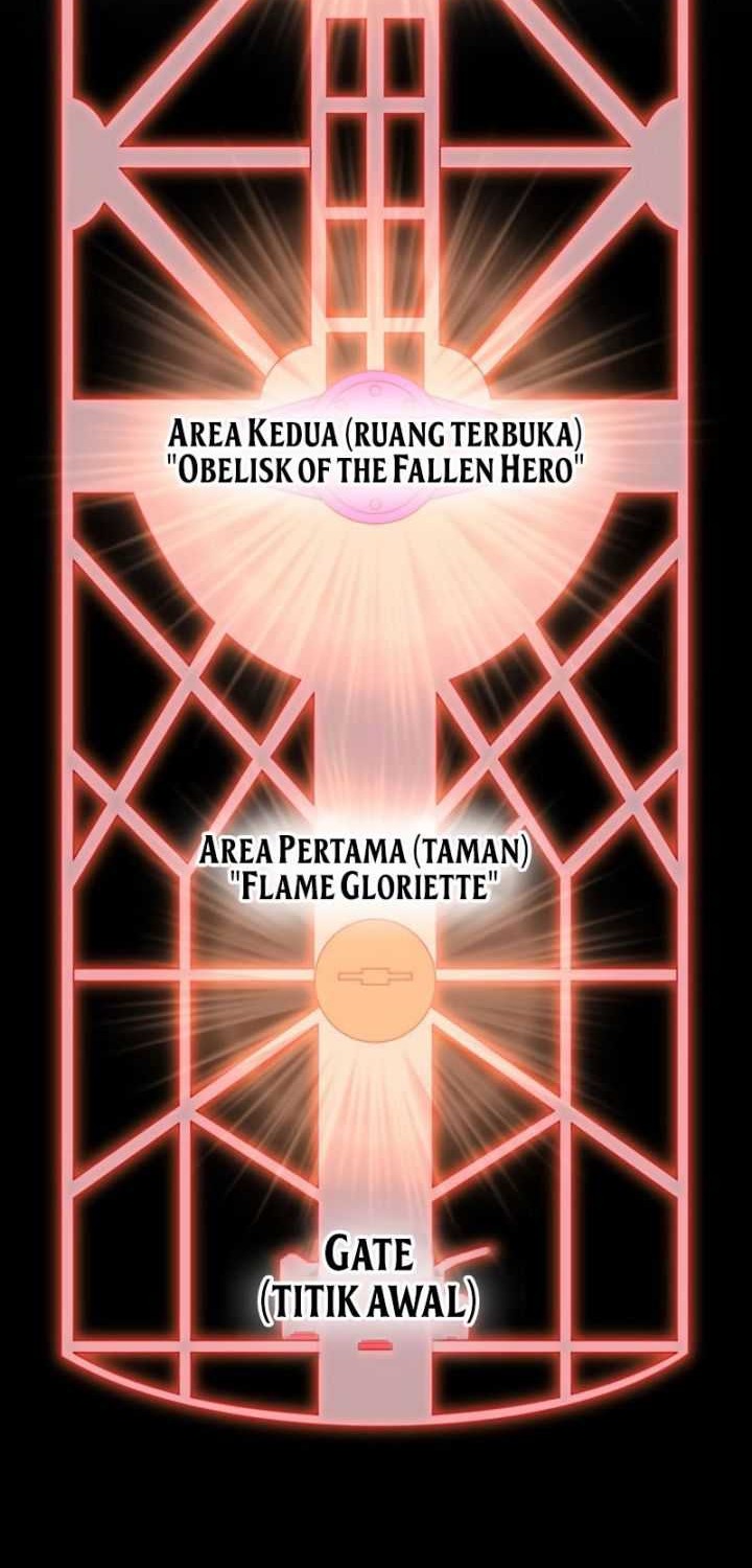 Savior of Divine Blood ~Draw Out 0.00000001% to Become the Strongest~ Chapter 54 - halaman 25
