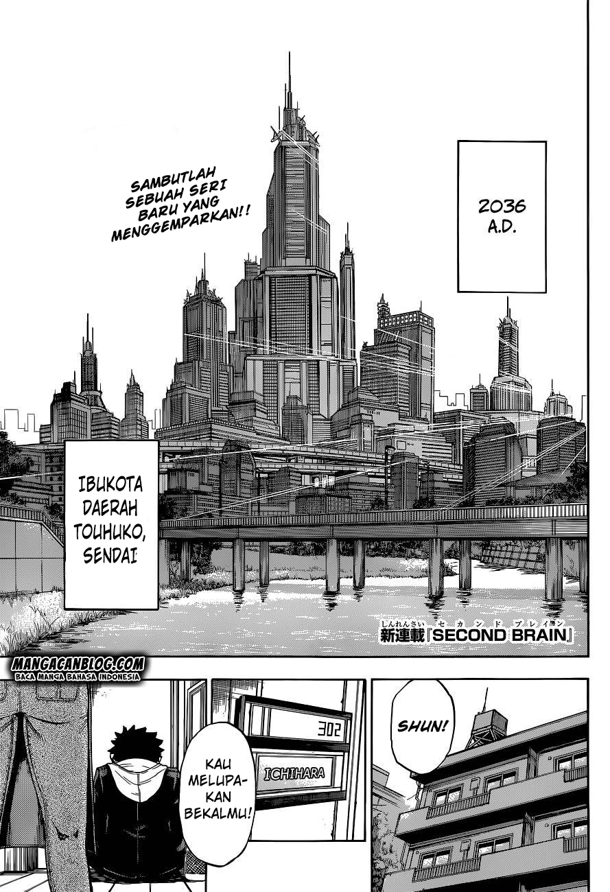 Second Brain Chapter 1 - halaman 2