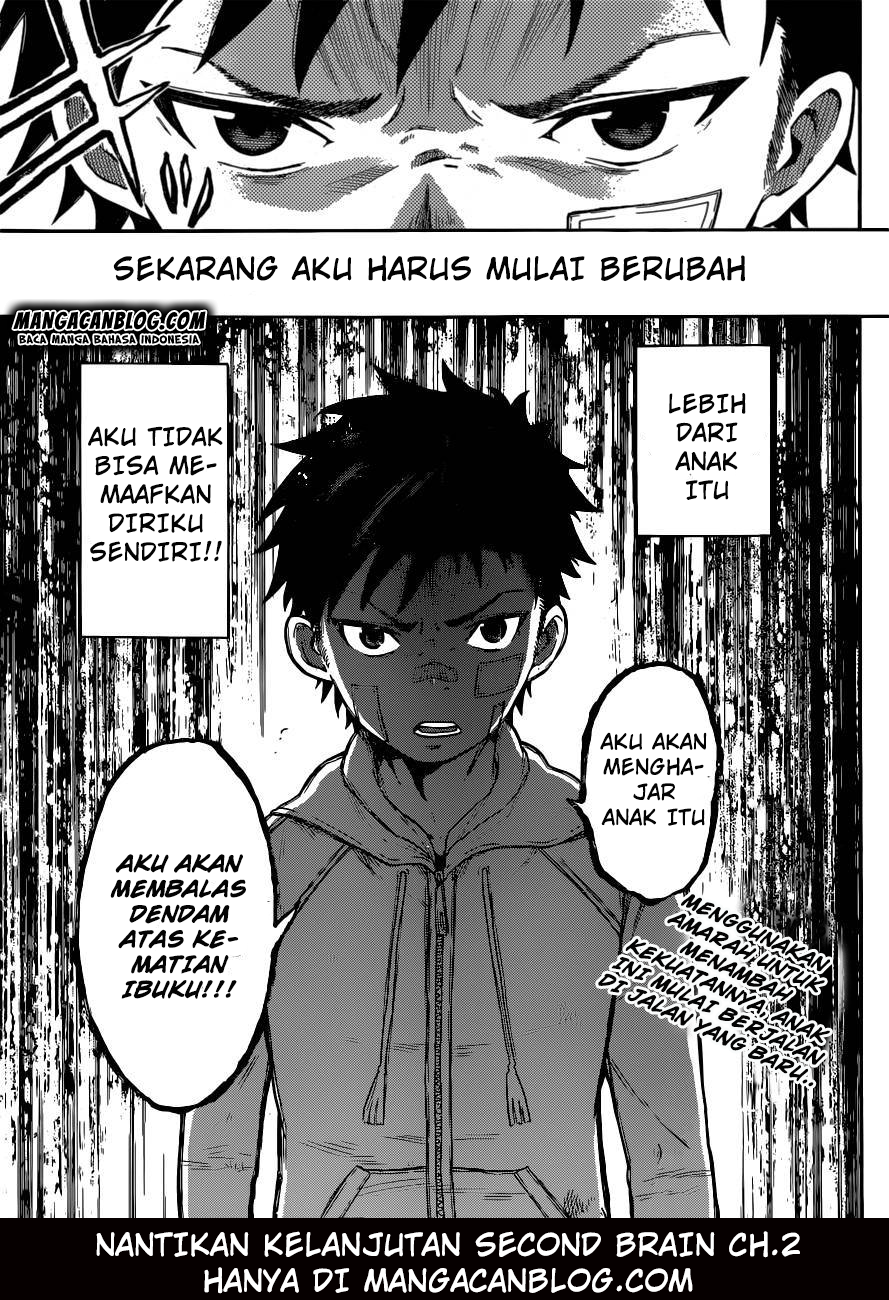 Second Brain Chapter 1 - halaman 69