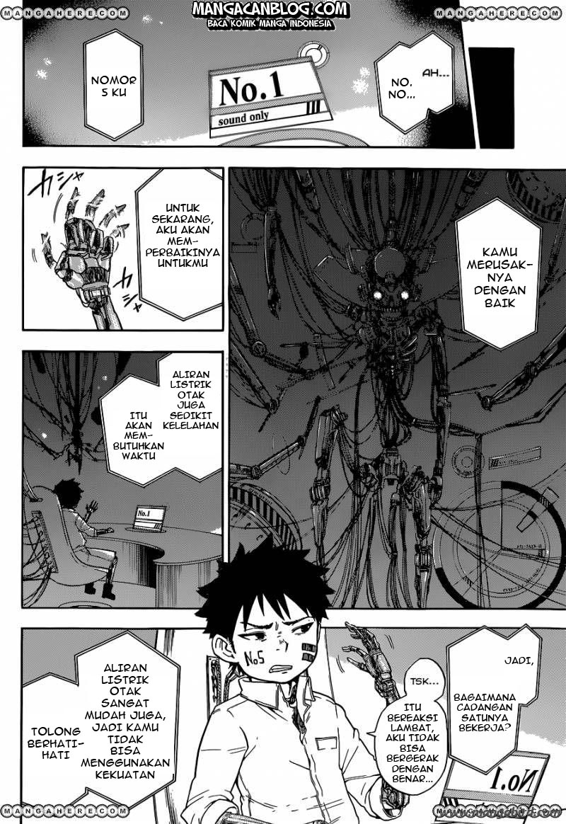 Second Brain Chapter 2 - halaman 15