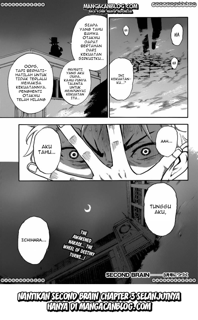 Second Brain Chapter 2 - halaman 55