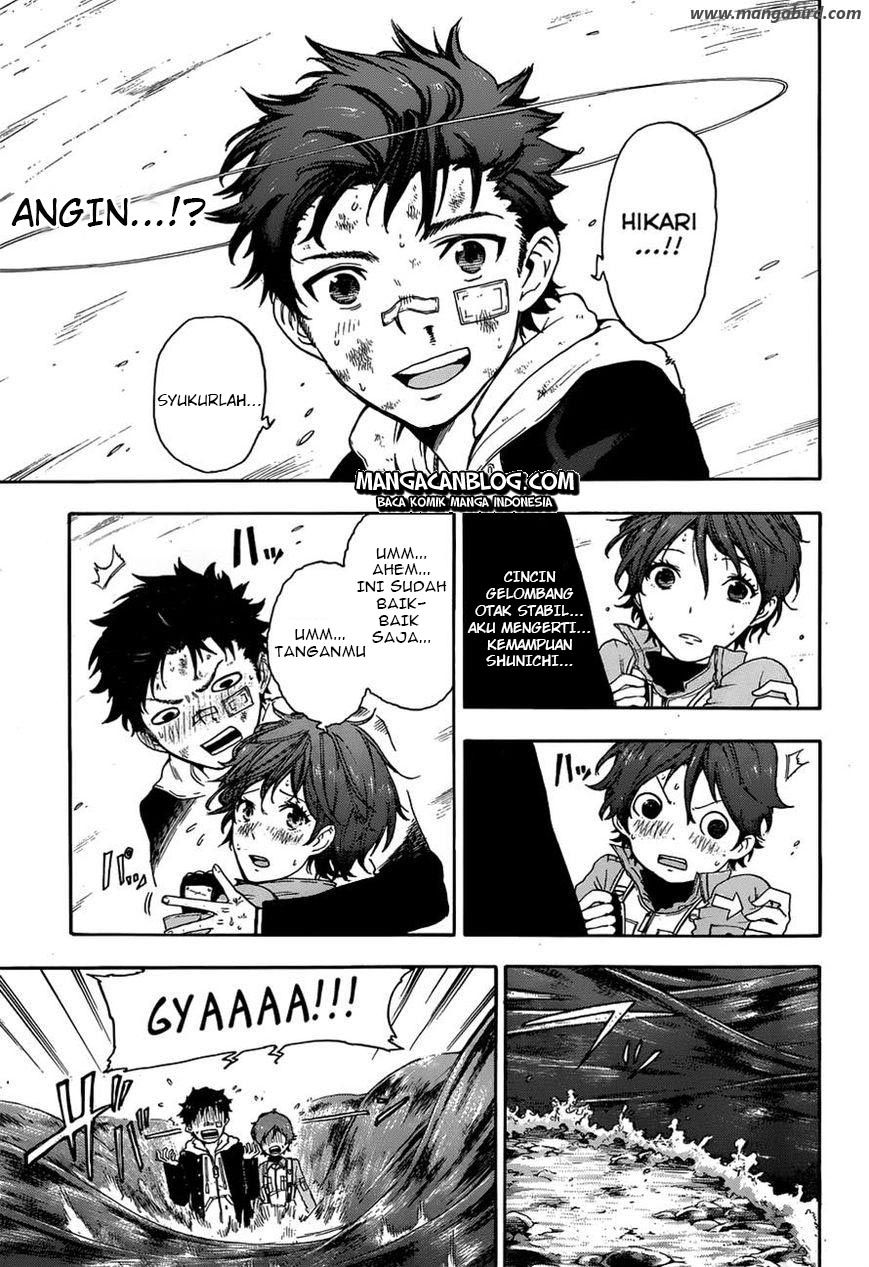 Second Brain Chapter 3 - halaman 48