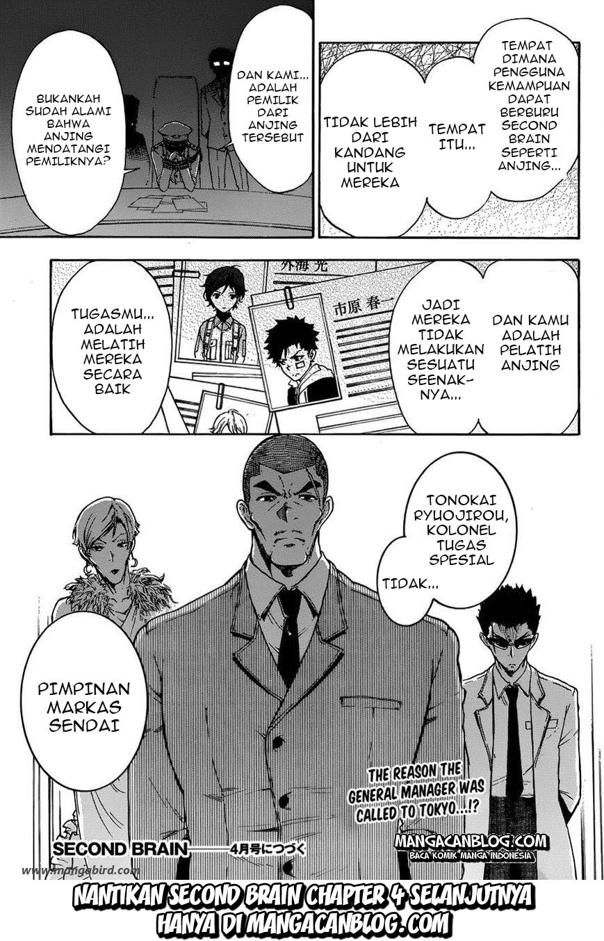 Second Brain Chapter 3 - halaman 52