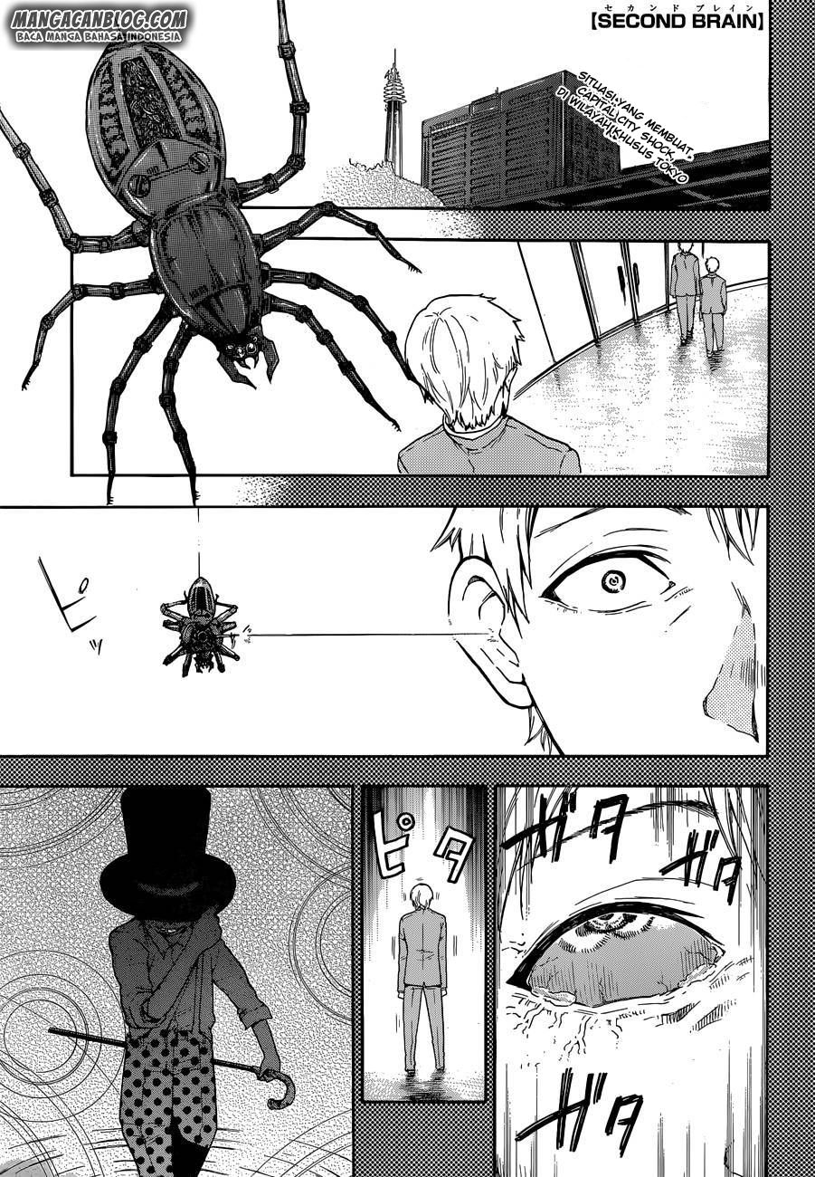 Second Brain Chapter 4.5 - halaman 1