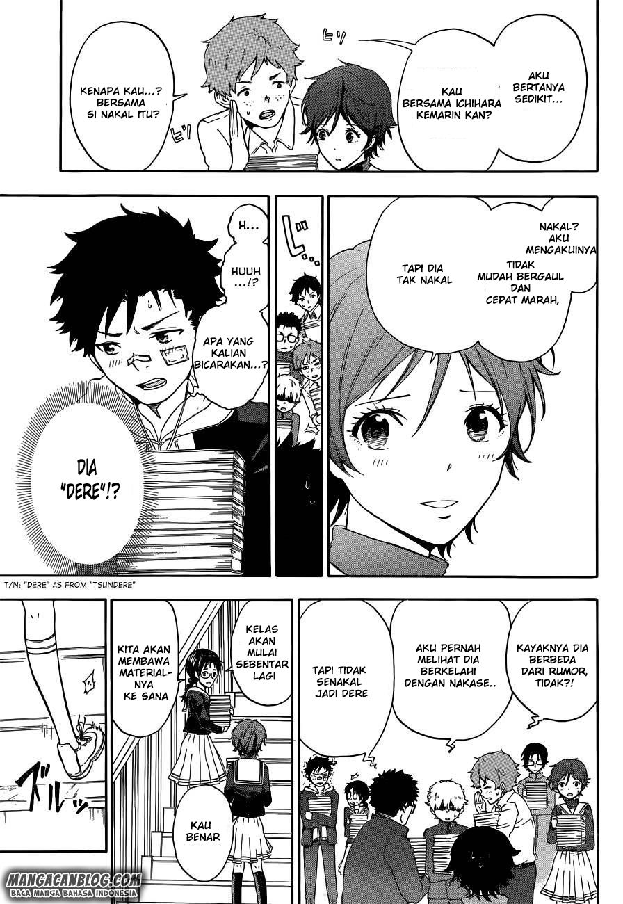 Second Brain Chapter 4.5 - halaman 11