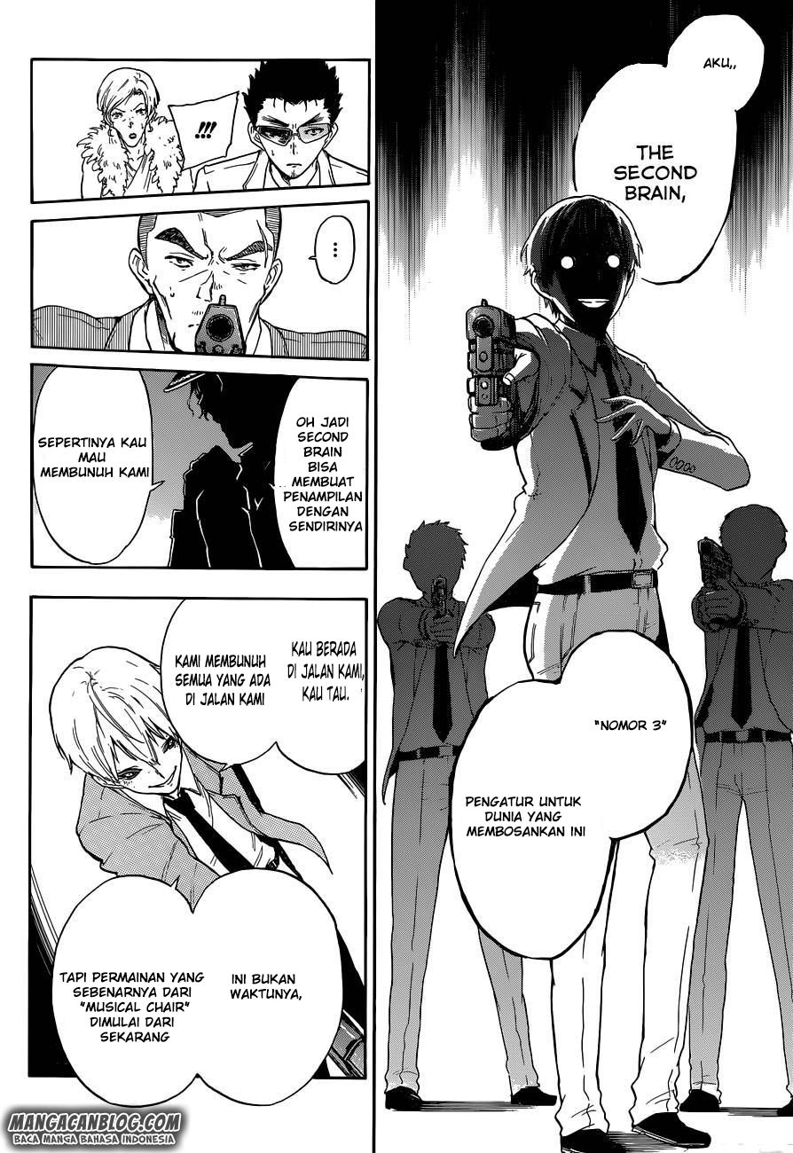 Second Brain Chapter 4.5 - halaman 22